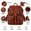 Mochila Ignacia Café/ Café Crocox NUEVO LANZAMIENTO -20%